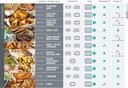 OVEN BO3PS5I01-7-BPSAX6747A08BGWI GOR11